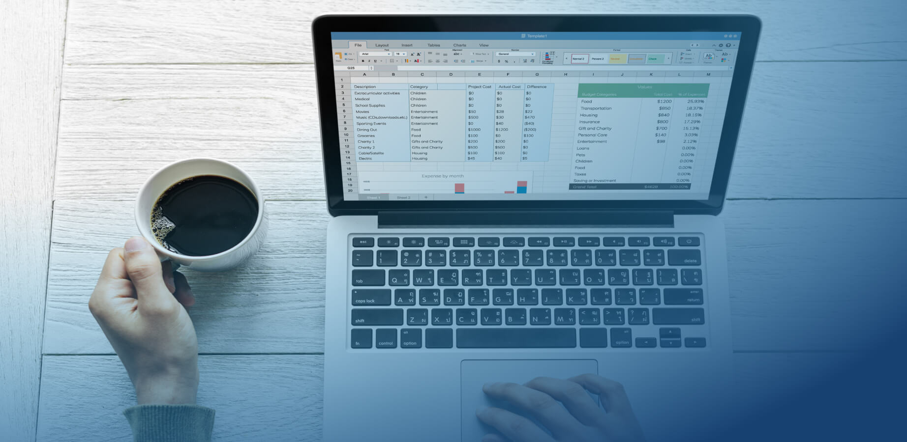 Fluxo de caixa para iniciantes: 5 dicas e 3 erros que você precisa evitar